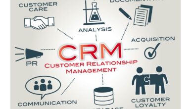 CRM software