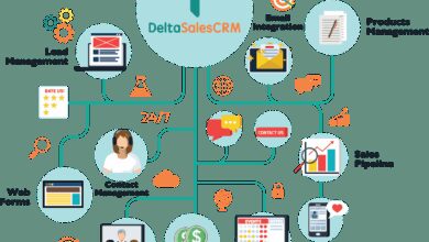 CRM system pricing