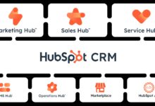 HubSpot CRM pricing