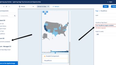 Salesforce CRM cost
